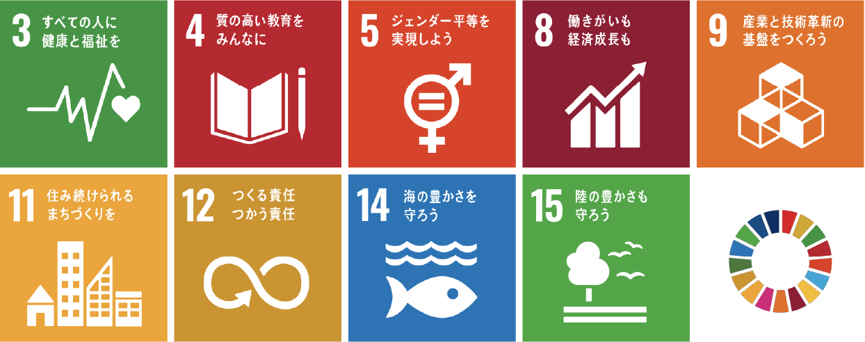 SUSTAINABLEDEVELOPMENTGOALS